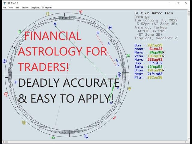 Financial Astrology For Traders! Full education program & software! Support also avaılable at Club!