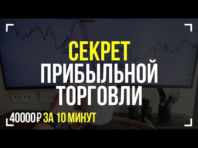 Бесплатное Обучение Трейдингу! Технический анализ | Бинарные опционы | Quotex Квотекс Сигналы