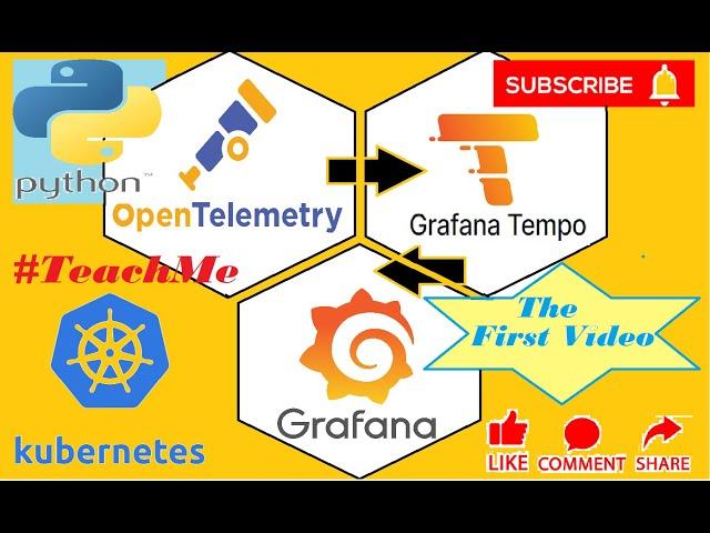 Python Opentelemetry Instrumentation ||Observability || Sample Demo for Beginners || Tempo-Grafana