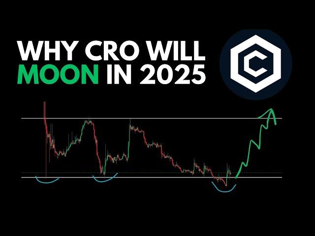 Why CRONOS CRO could Moon in 2025