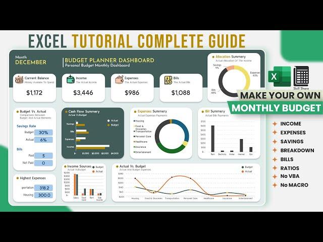 How to Create a Personal Budget Dashboard in Excel | Step-by-Step Tutorial