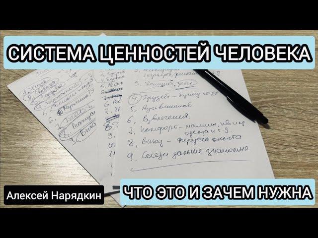 Система ценностей человека | Алексей Нарядкин #нарядкин #осознанность #саморазвитие