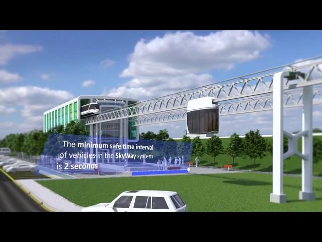 SkyWay video presentation