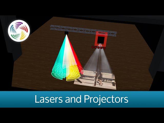 Lasers and Projectors