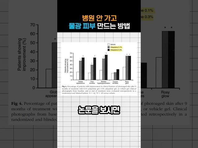 돈 안들이고 집에서 물광피부 만드는 법!