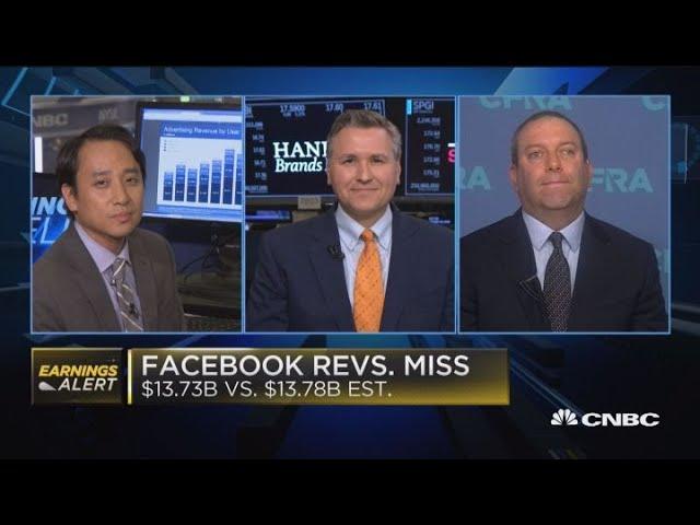 Facebook decline due to transition from growth investors to value investors, says CFRA's Kessler