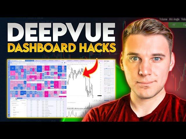 Deepvue Dashboard Hacks: Build Your Ultimate Trading & Analysis Setup