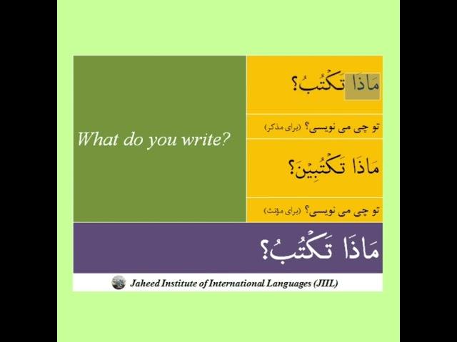 What do you write in Arabic. #learnarabic #islam #quran #learnenglish #religion #learnpersian