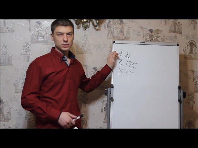 Быстрый старт в инфобизнесе