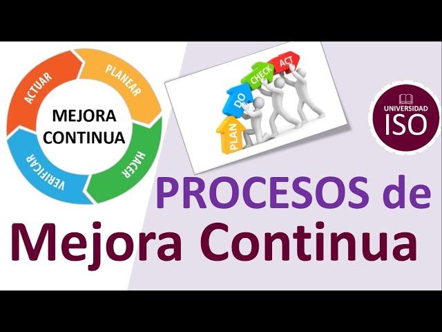  Guía 2025 ¿Qué es y cómo generar? El proceso de mejora continua continuous improvement process