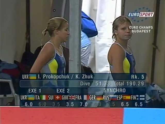 Budapest2006 Iulia Prokopchuk & Kateryna Zhuk #1