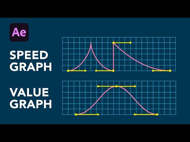 After Effects Speed graph vs Value graph | Graph Editor