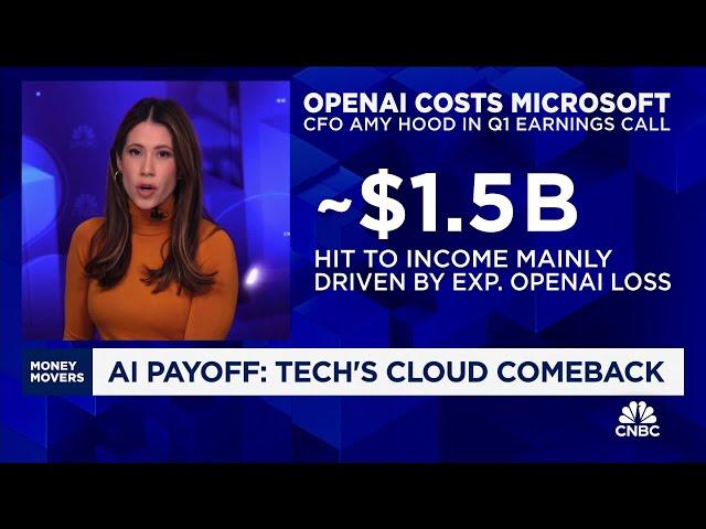 Big tech signals on capex payoff