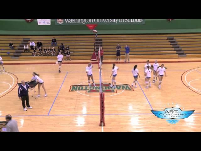 Volleyball Coverage Drill - Russ Rose