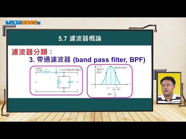 高中電子學_運算放大器_5. 微分器與積分器_5.7 濾波器概論_支裕文