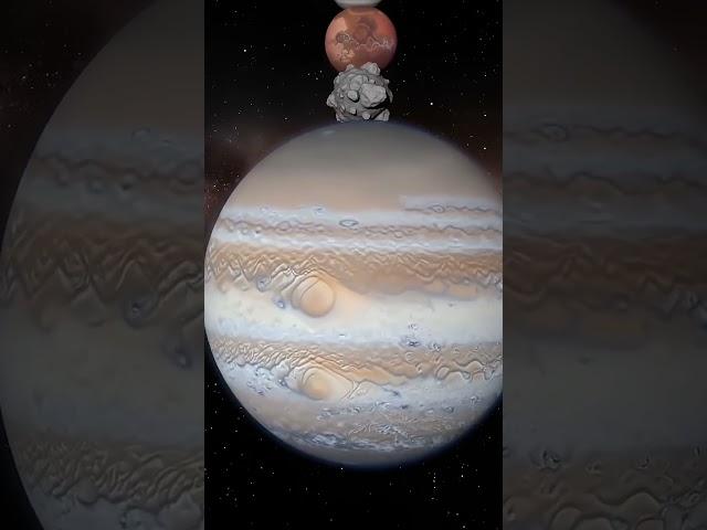 The Solar System In a Glance