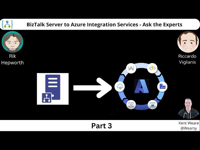 169: BizTalk to Azure Integration Services - Ask the Experts with Rik Hepworth & Riccardo Viglianis