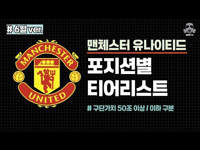 (6월 최신) 맨유 스쿼드 파워랭킹 포지션별 티어리스트 | FC온라인 피파온라인4