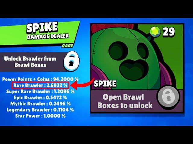 15 Brawl Stars SECRETS you Might not Know..