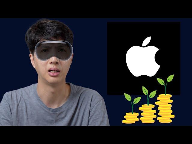 Apple stock price and future tech 2025