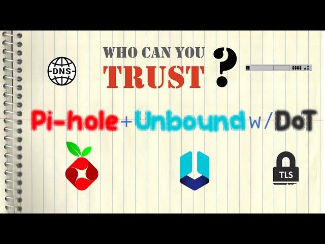 Pi-hole + Unbound + DNS Over TLS  (Ubiquiti/UniFi/DoT/DoH)