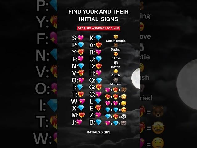 Find Your And Their Initials  Initial Signs #crush #foryou #initials #love #sign #tiktok