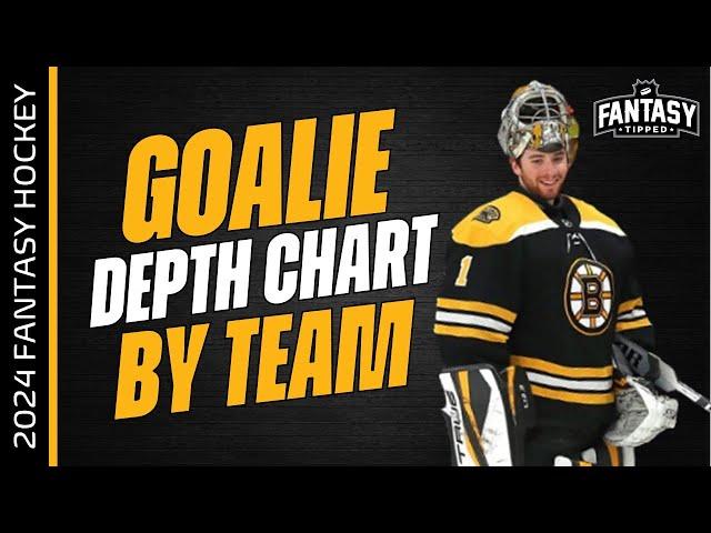 2024-25 Fantasy Hockey Advice - Goalie Depth Chart By Team - Fantasy Hockey Draft Strategy