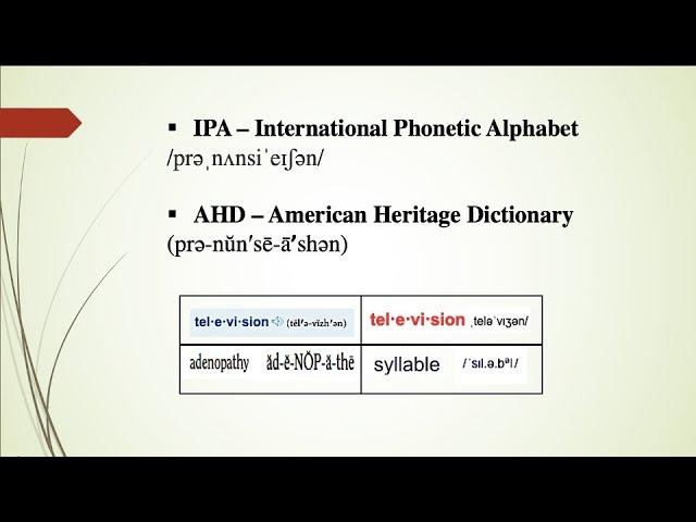 International Phonetic Alphabet IPA - American Heritage Dictionary AHD