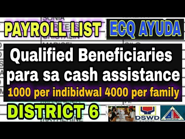 General payroll list (listahan ng mga qualified beneficiaries ng ECQ AYUDA) /august 2021 distric 6