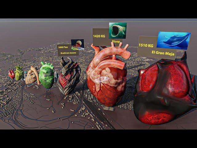 Monster Heart Size Comparison   | BLOOP VS SEA EATER