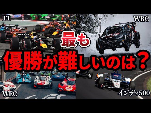 F1、WRC、インディ500、WEC・・・一番優勝が難しいのはどれだ？【ゆっくり解説】