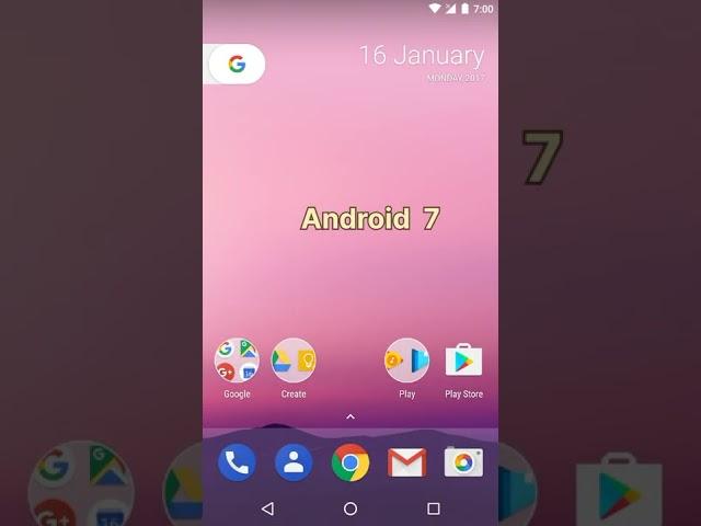 Android OS Evolution