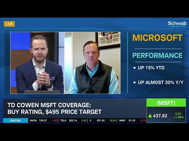 Azure Growth Key for MSFT's Outlook