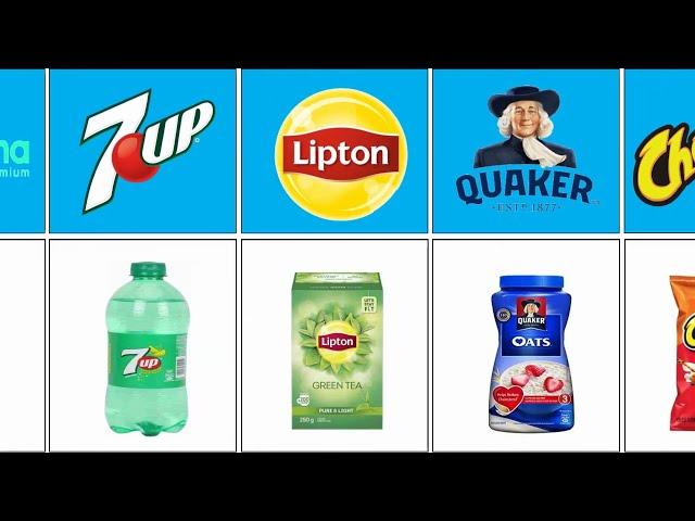 All PepsiCo Products |Interesting Data