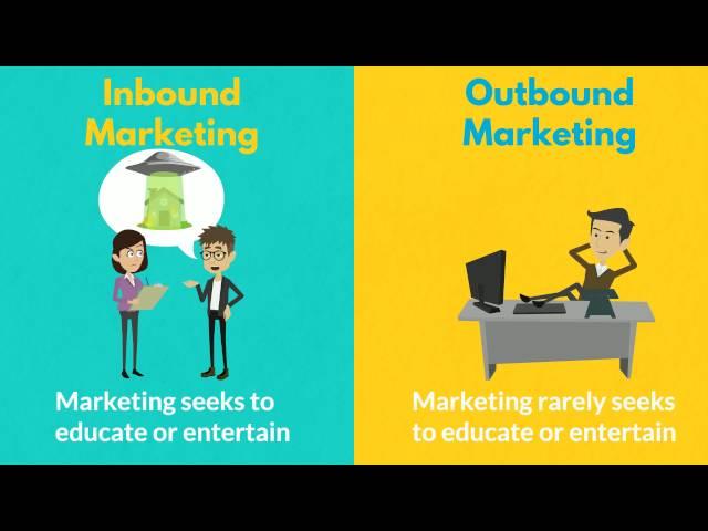 Difference between Inbound Marketing Vs Outbound Marketing