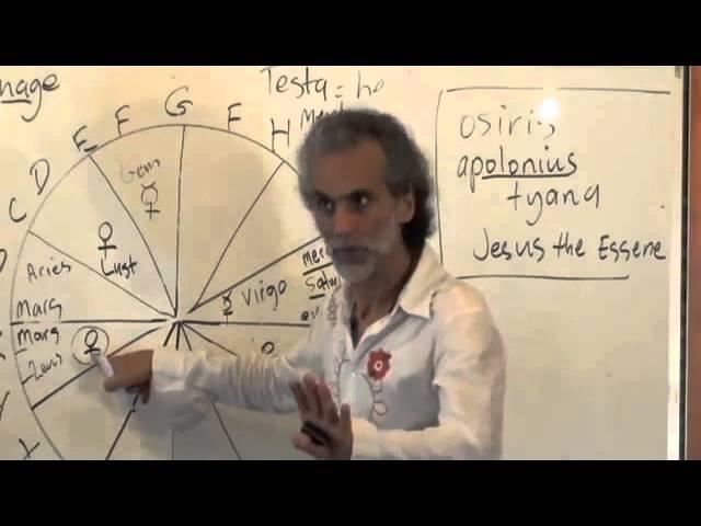 Santos Bonacci - Jesus Is Coming!