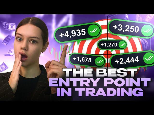 Technical analysis trading - HOW to CHOOSE The PERFECT ENTRY POINT For a BEGINNER? Binary trading