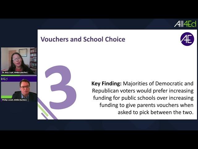 All4Ed's OpinionatED Poll: Release of Additional Insights on Vouchers & Inclusive Schools