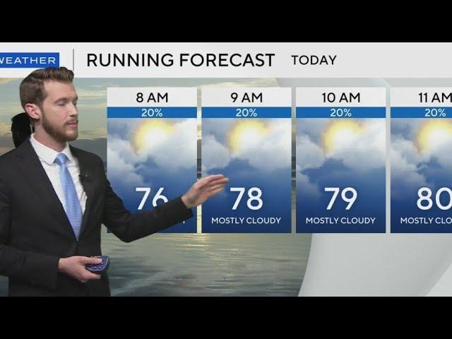 South Florida 7:30 a.m. Weather Cut-in 3/5/2025