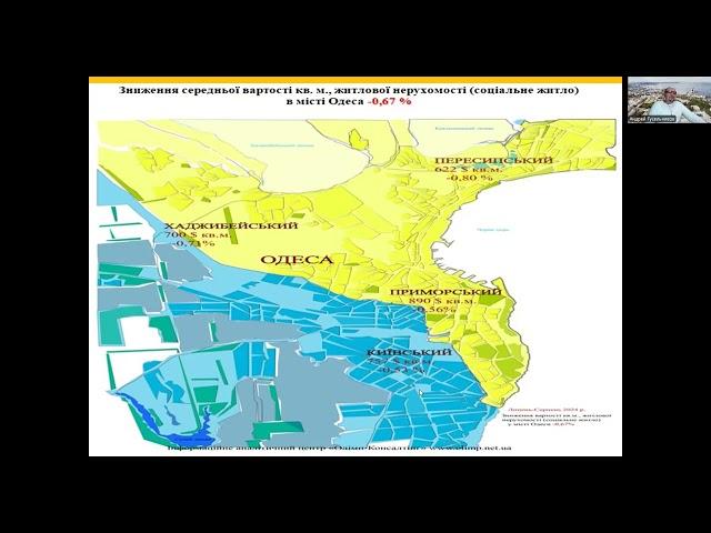 Одесса вторичный рынок недвижимости, август 2024.Погода рынка недвижимости, с Андреем Гусельниковым