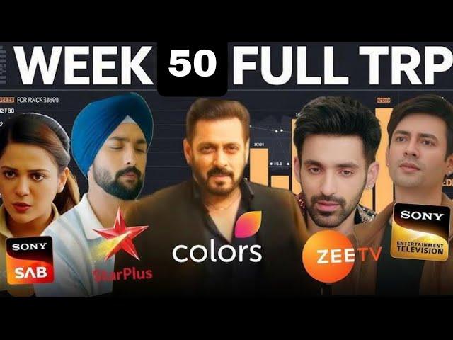 Full trp Week 50 2024 ! Star plas ,dangal tv, star bhart ,zee tv ,sab tv ,colors tv,12/24!