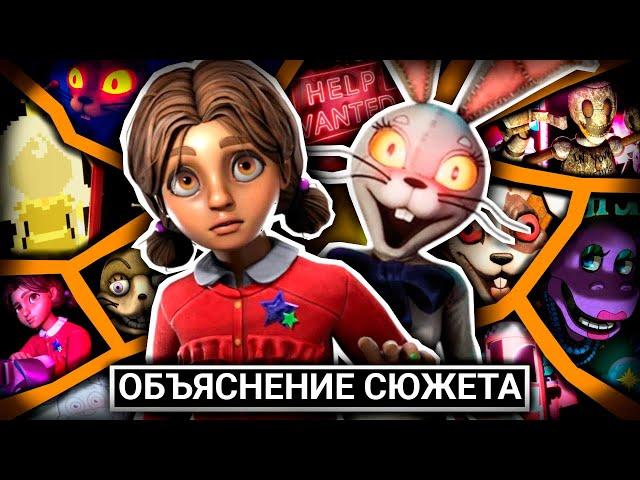 Five Nights at Freddy's: Help Wanted 2 - Объяснение Сюжета (Перевод)