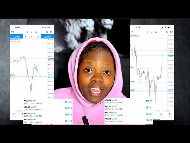 I Traded $50 For 24 HOURS… (shocking results)