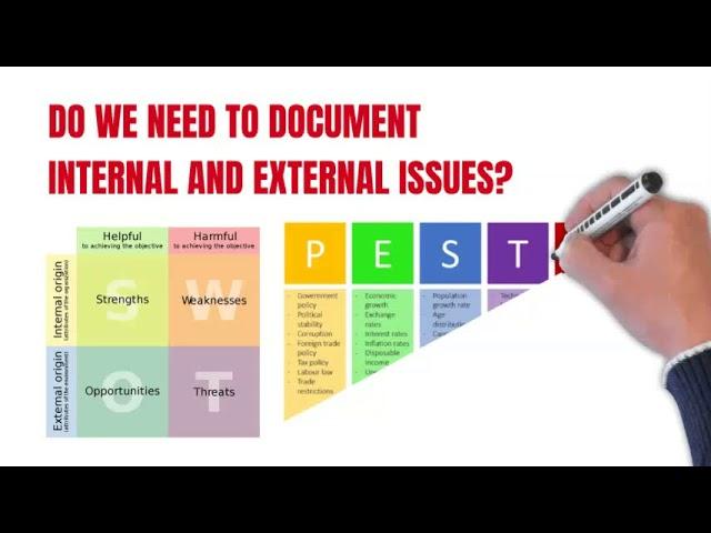 ISO 9001 SERIES | EPISODE 8 | Clause 4.1 Understanding the organization and its context