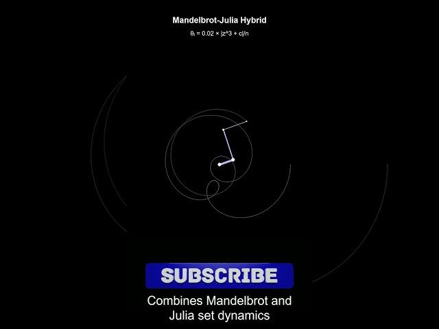  Watch this arm draw a Mandelbrot-Julia Hybrid Spirograph  #fractal #asmr #spirograph #adhd