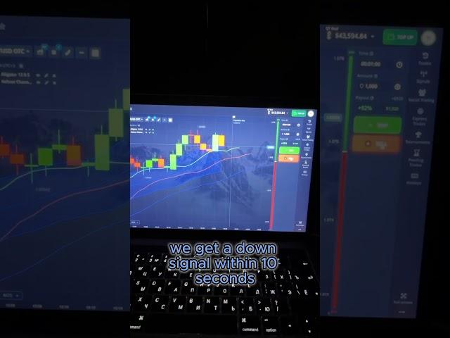 Simple Strategy for Pocket Option. Made money on trading!