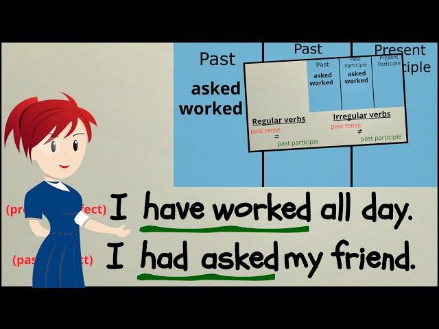 Past Tense Verbs VS Past Participles | EasyTeaching