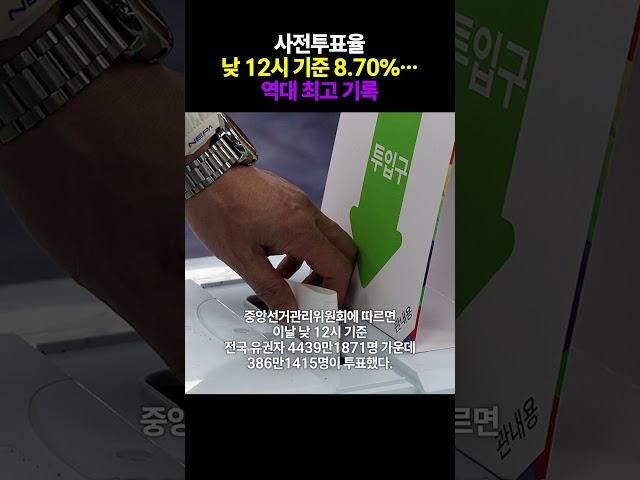 사전투표율 낮 12시 기준 8.70%…역대 최고 기록