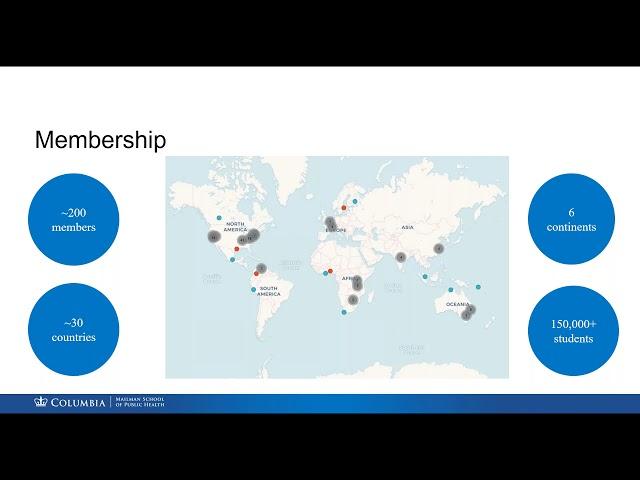 The Global Consortium on Climate and Health Education Overview and Benefits of Membership