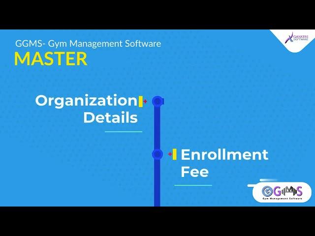 Enroll now with the best Gym Management Software with Mobile App